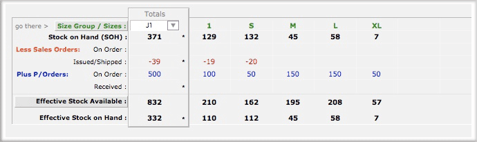 GarmentWorks Size Chart